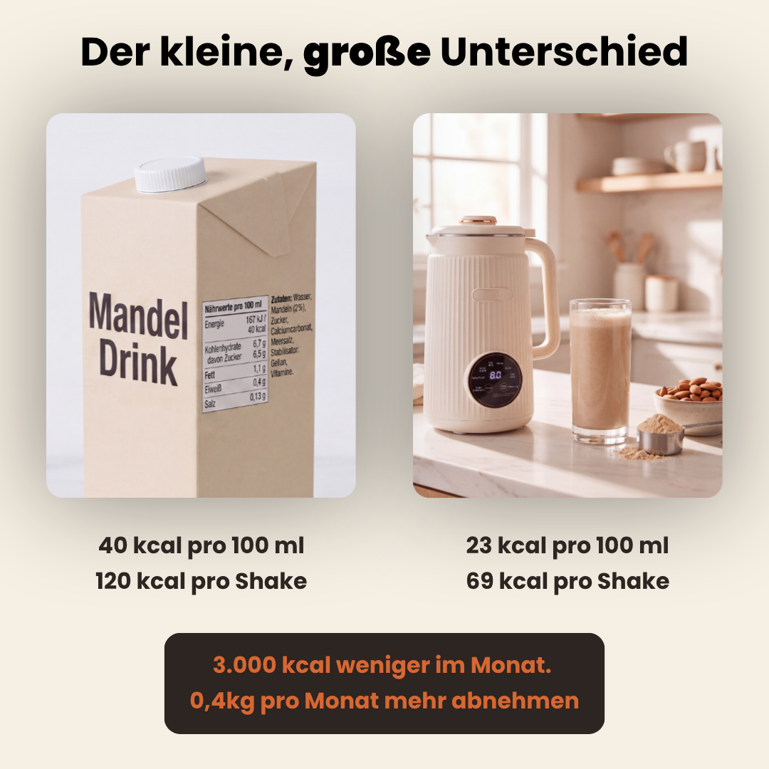NutriBase